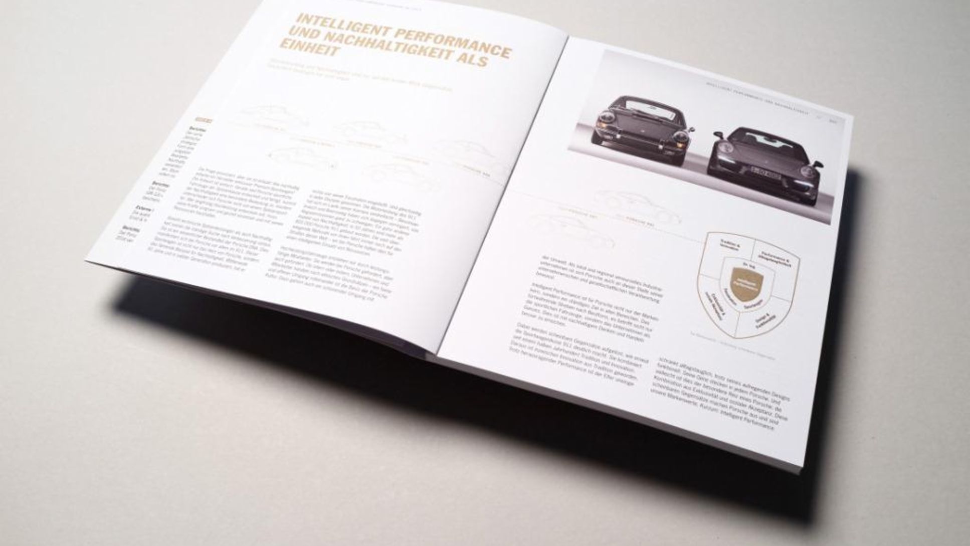 Nachhaltigkeitsbericht, 2014, Porsche AG