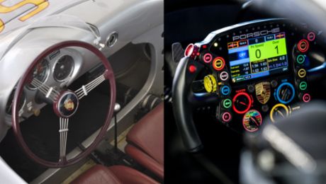 From simple steering wheel to multifunctional control centre