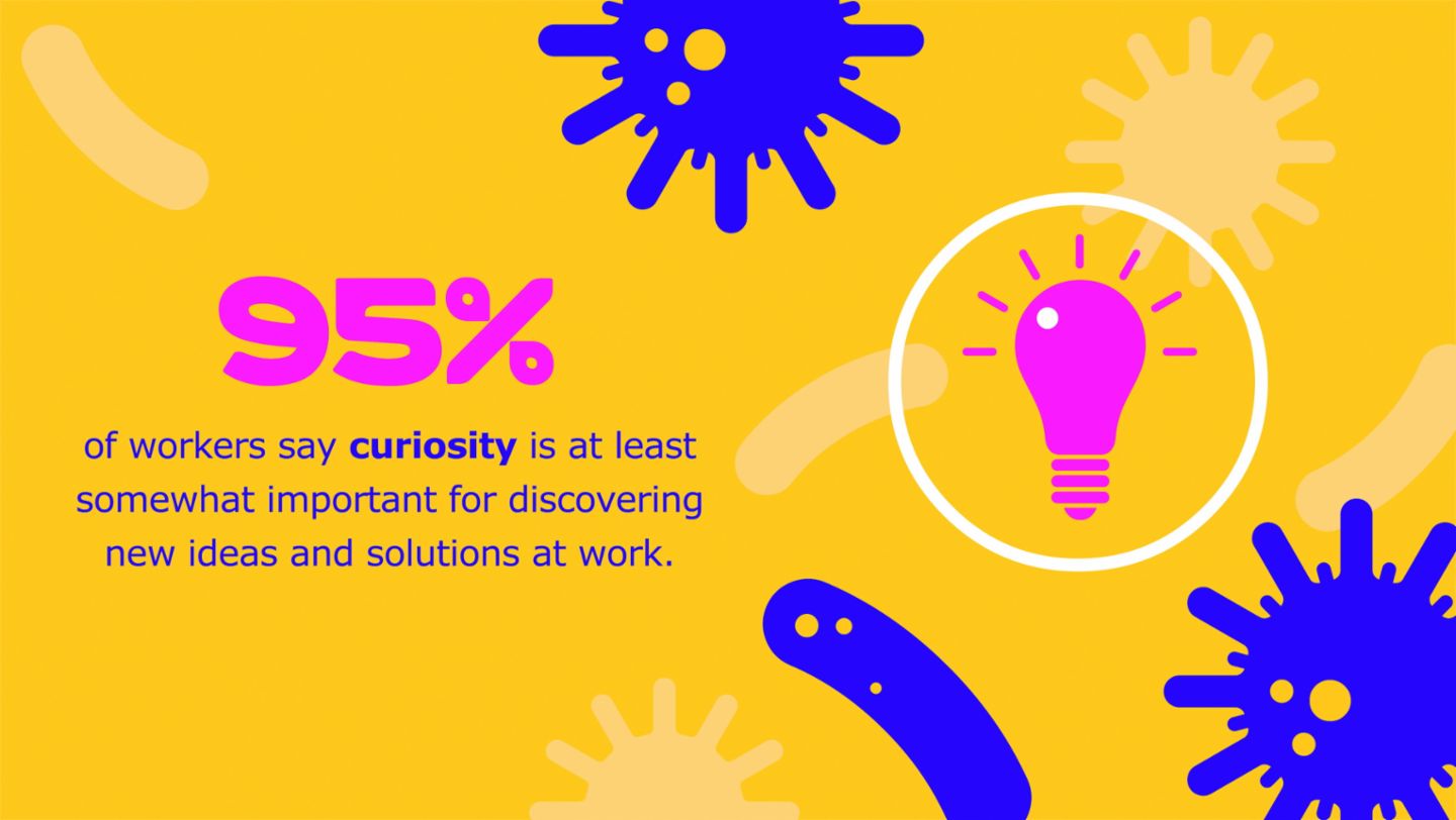 Excerpt from Merck’s 2016 State of Curiosity Report, Infographic, Porsche Consulting GmbH