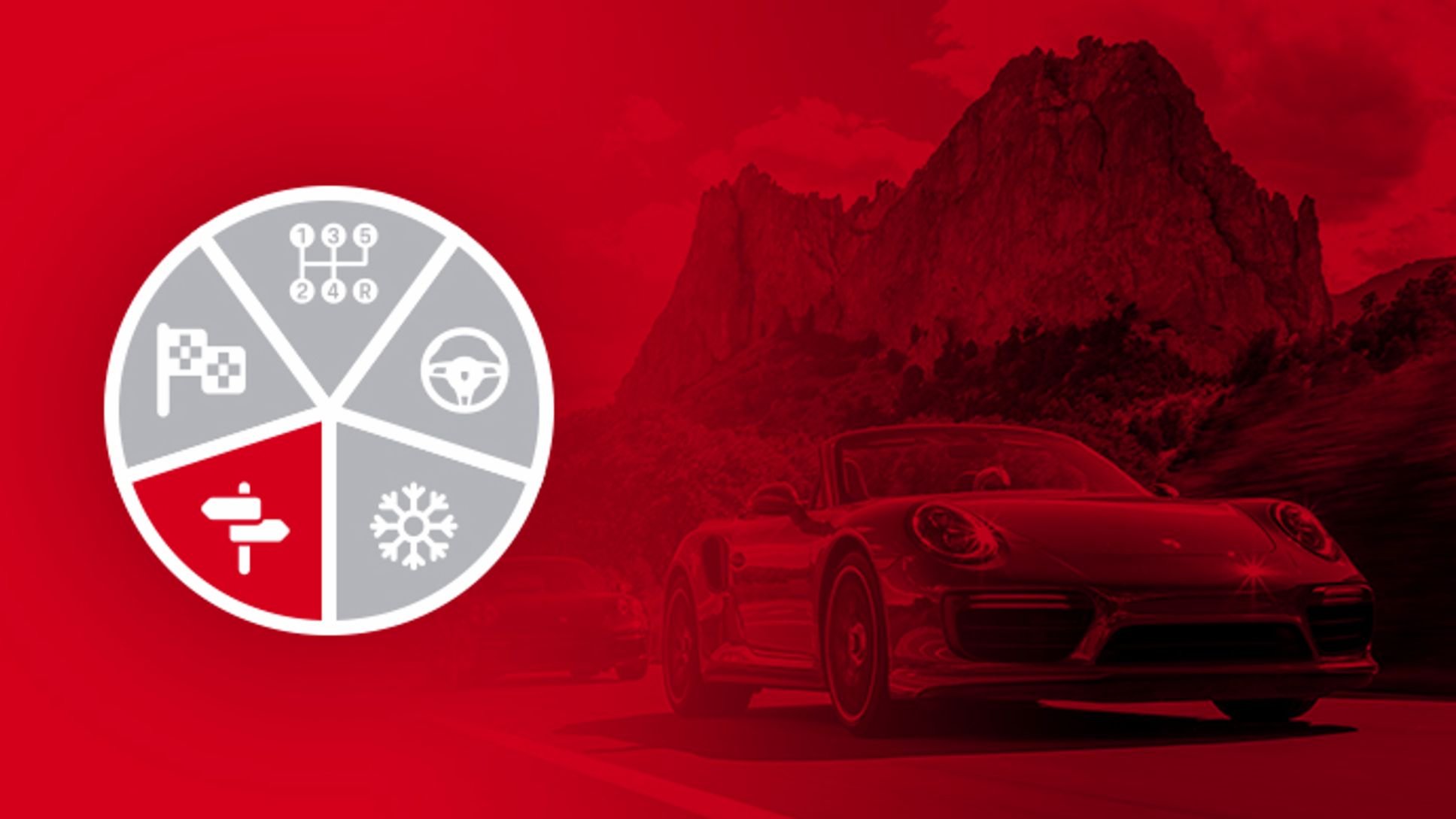 Porsche Travel Experience