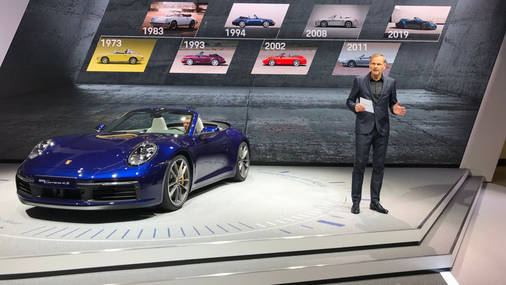 Oliver Blume, 911 Cabriolet, Geneva International Motor Show 2019, Porsche AG