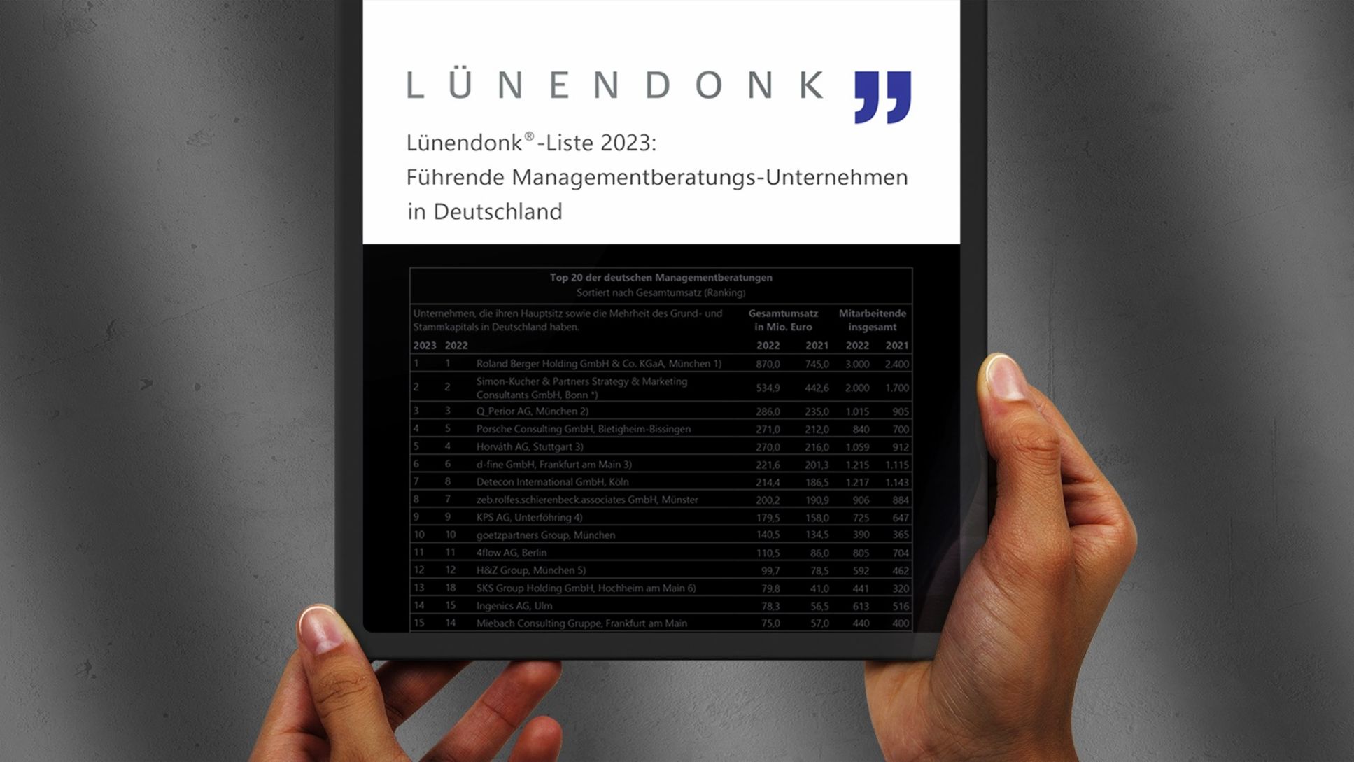 Lünendonk-Ranking, Porsche Consulting, 2023, Porsche AG