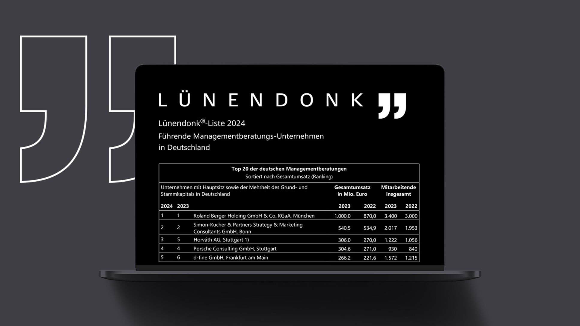 Lünendonk Ranking, 2024, Porsche Consulting GmbH