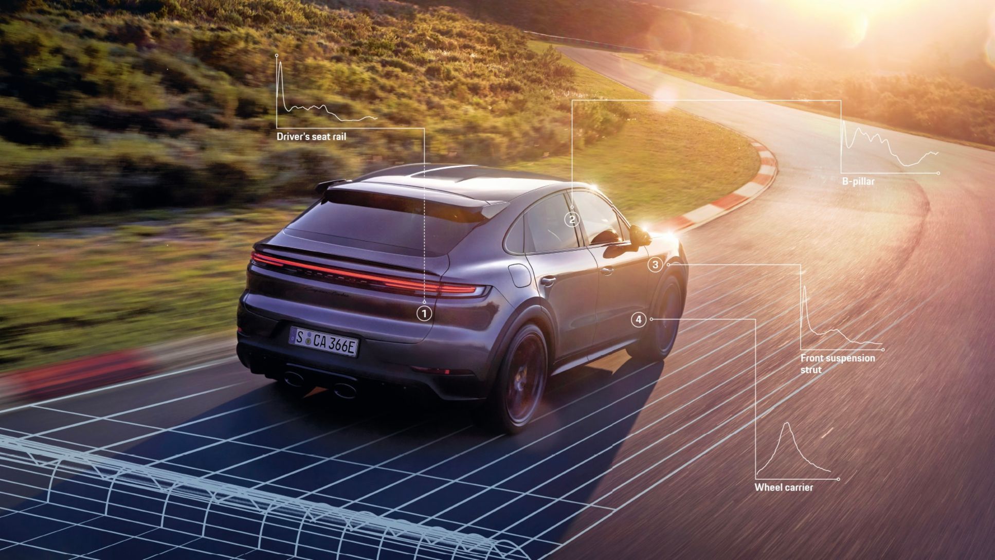 Cayenne Turbo E-Hybrid Coupé with GT Package, Objectively comfortable, Porsche Engineering, 2024, Porsche AG