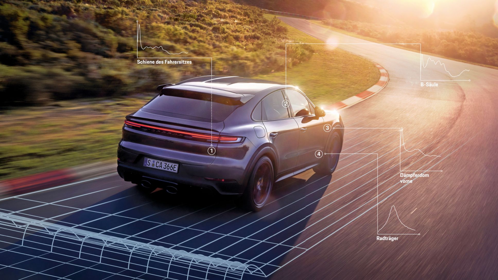 Cayenne Turbo E-Hybrid Coupé mit GT-Paket, Objektiv komfortabel, Porsche Engineering, 2024, Porsche AG
