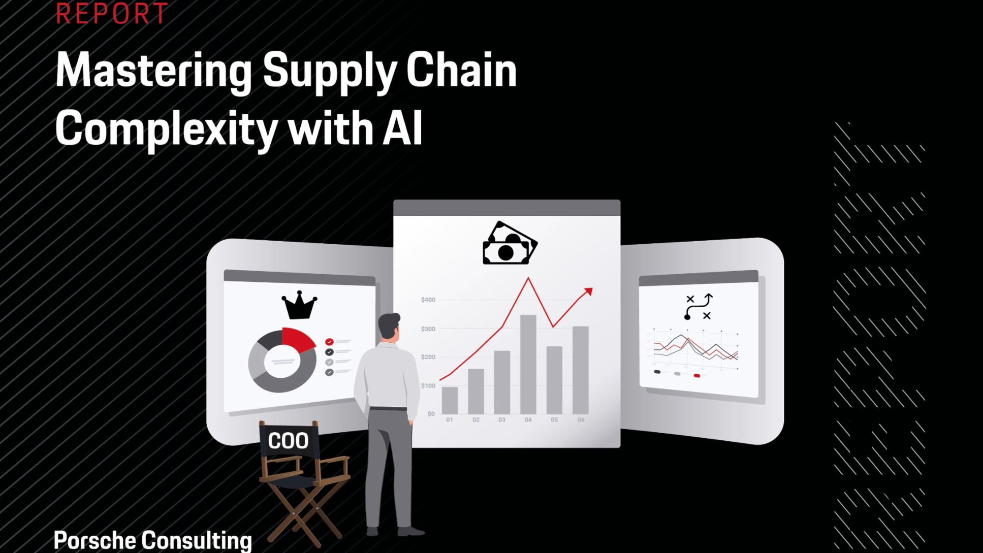 Mastering Supply Chain Complexity with AI, 2026, Porsche Consulting GmbH