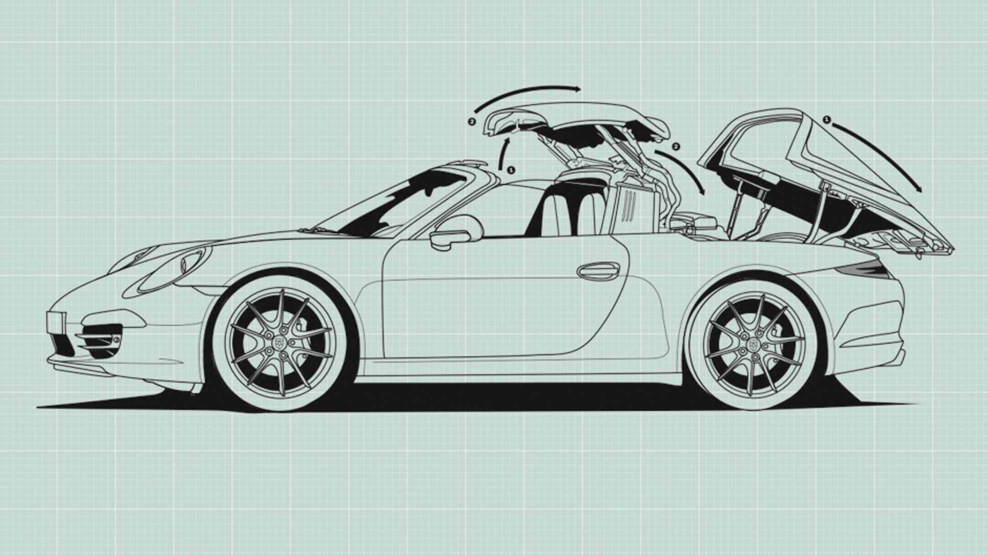 911 Targa (991), 2014, Porsche AG