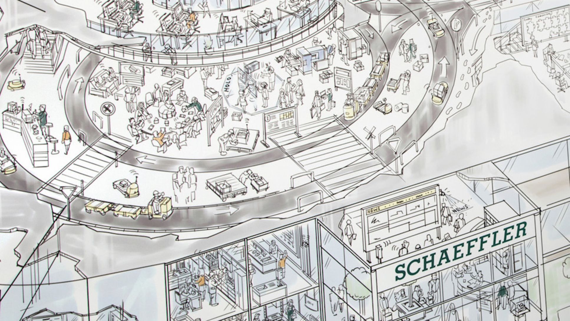 Schaeffler, 2017, Porsche Consulting GmbH