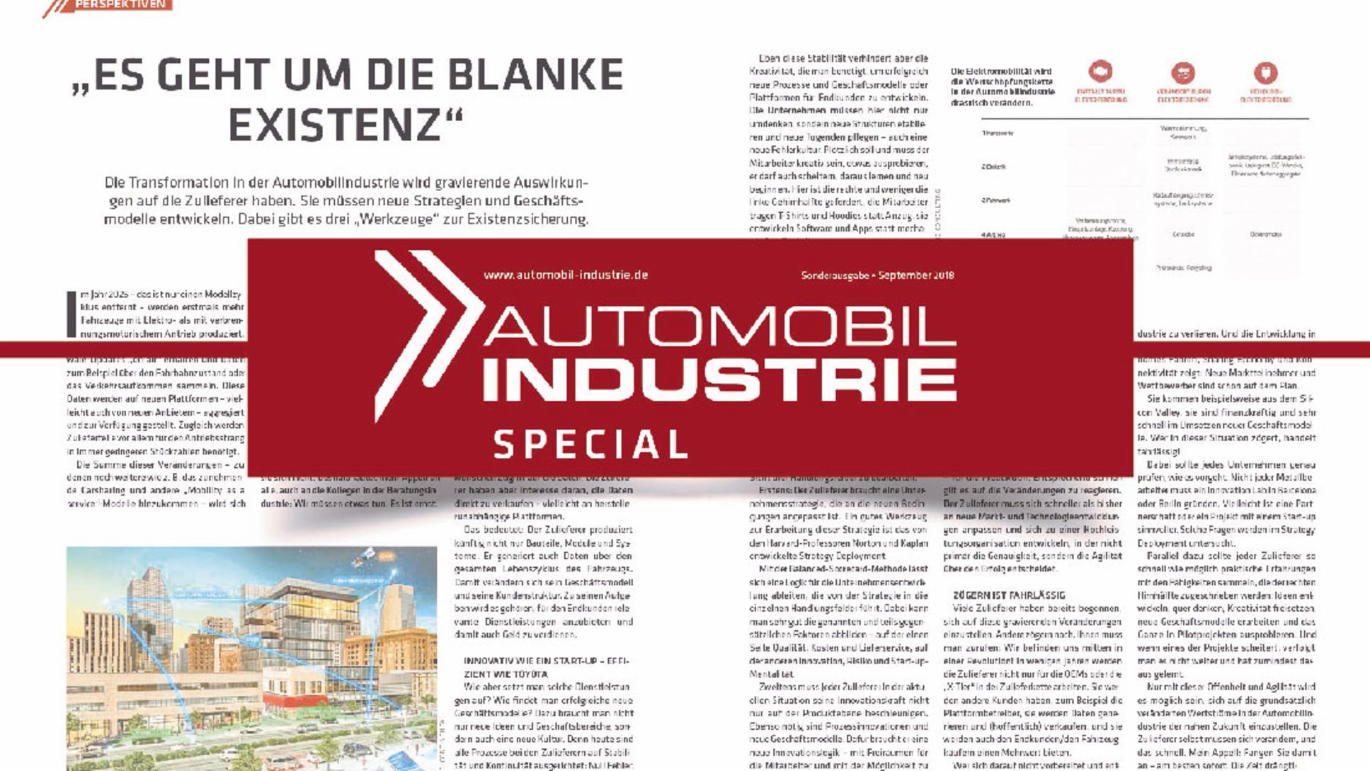 Automobil Industrie Spezial, 2018, Porsche AG