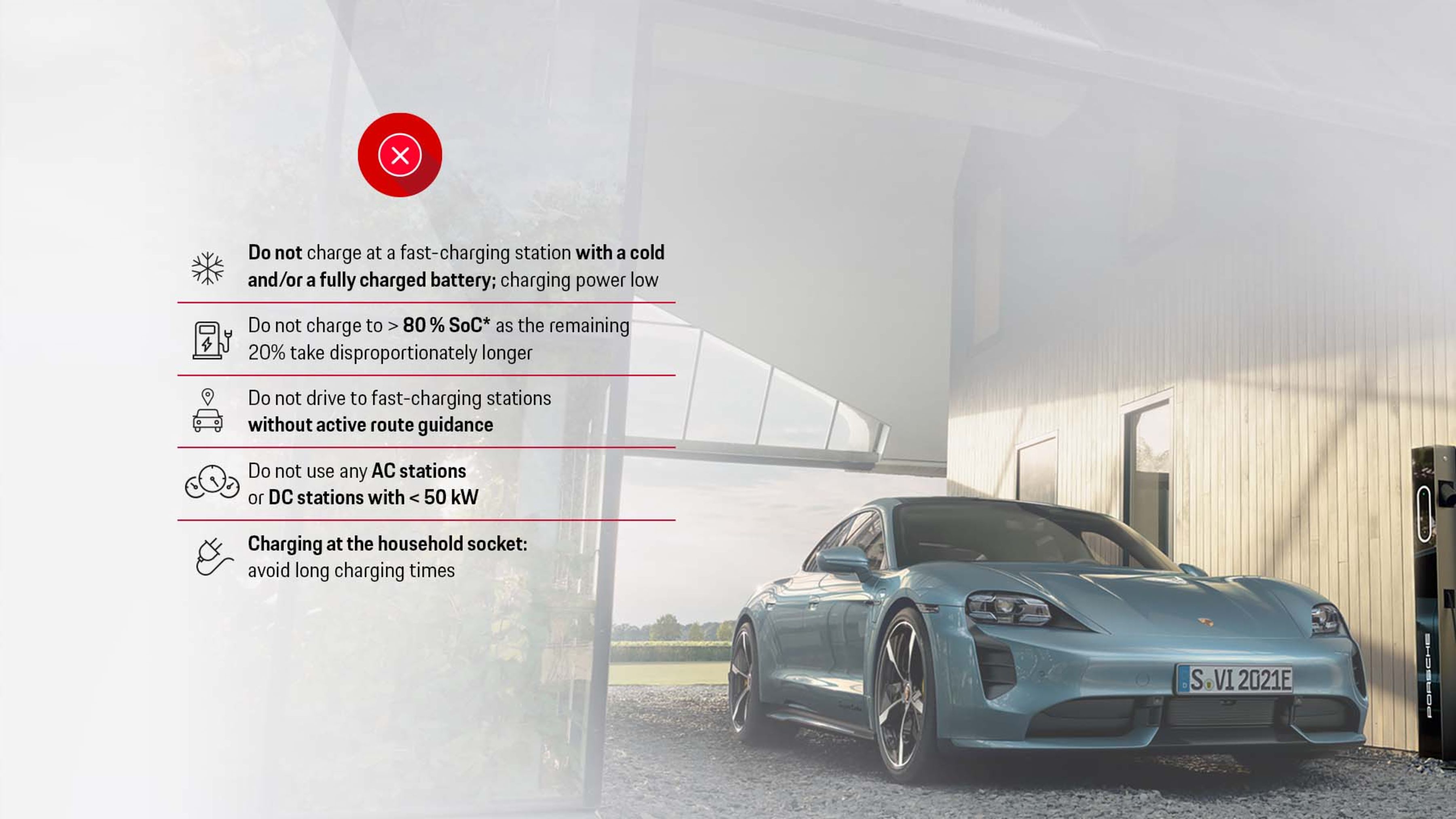 Ideal charging - Porsche Newsroom