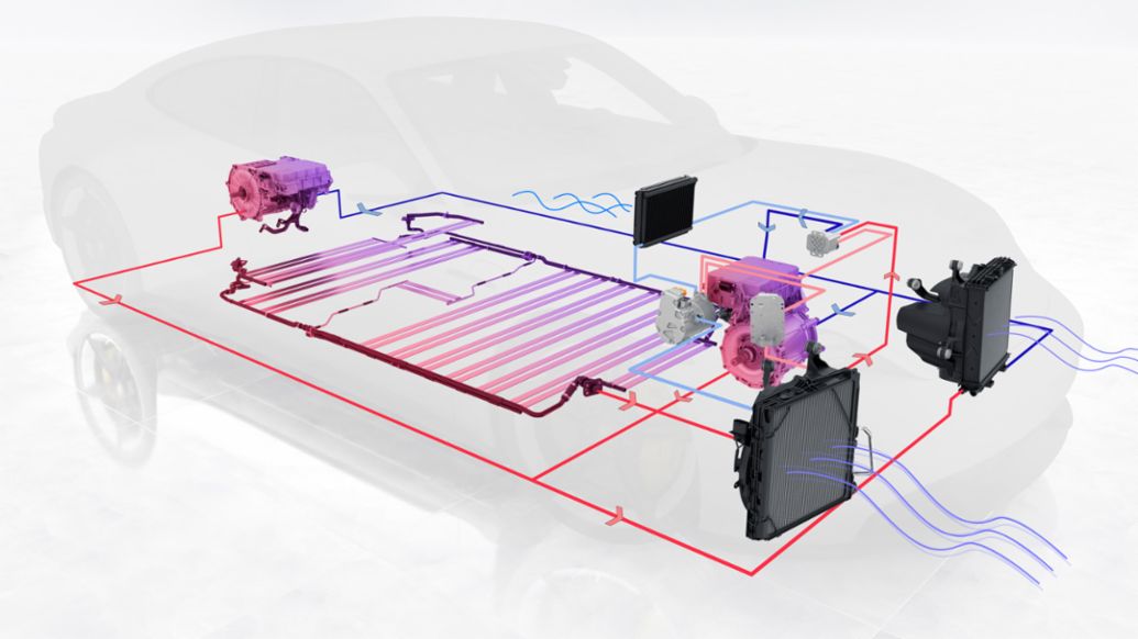 Taycan, sistema de refrigeración y control térmico de la batería, 2022, Porsche AG