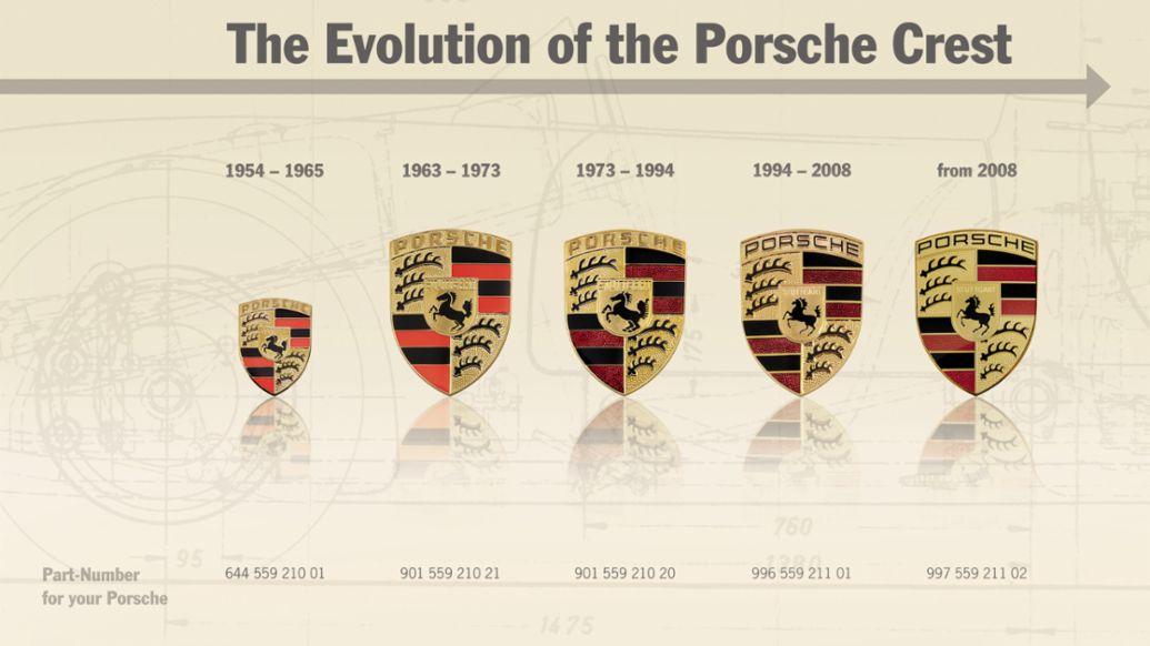 Evolución del escudo Porsche a lo largo de su historia, 2022, Porsche AG