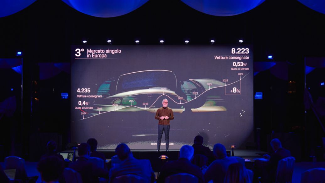 Una gamma prodotti rinnovata e focus sulla Client Experience: così Porsche Italia raggiunge il record di vendite nel 2024