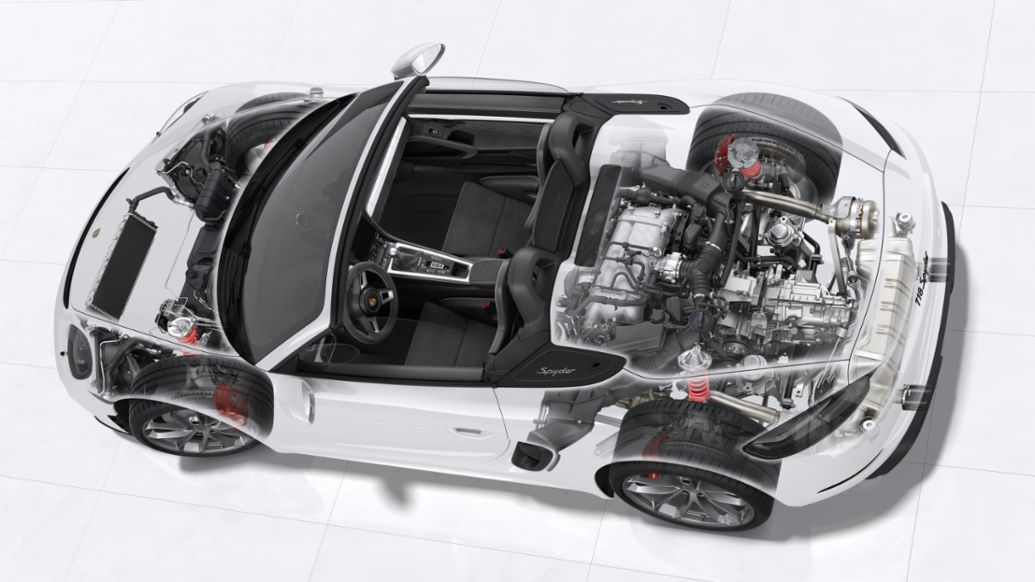 718 Spyder, 2019, Porsche AG