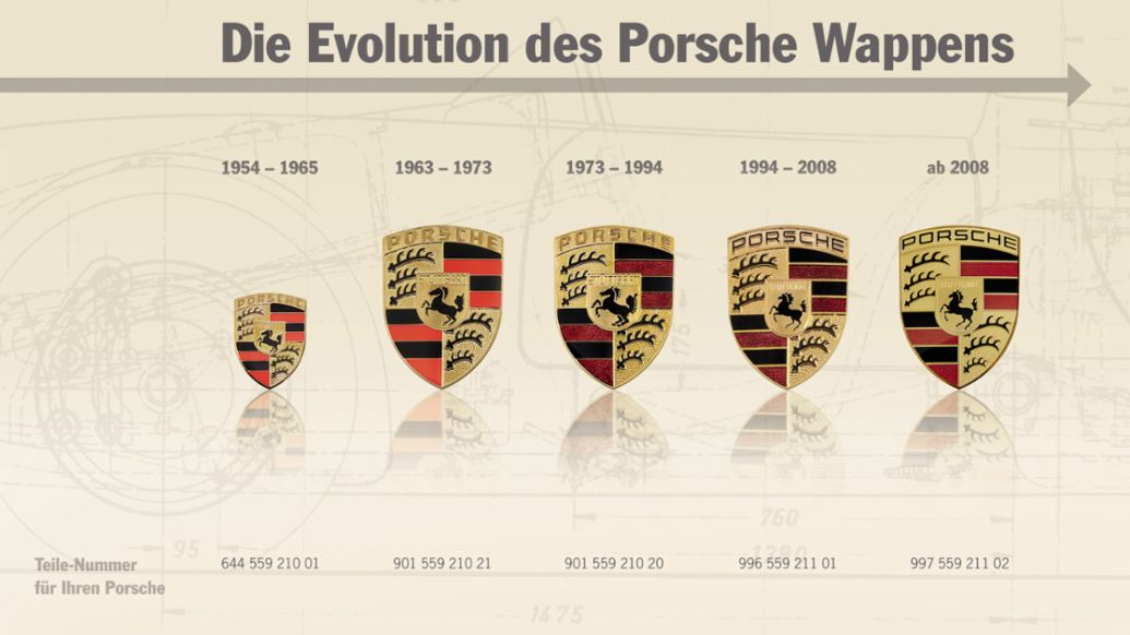 Die Evolution des Porsche Wappens, 2022, Porsche AG