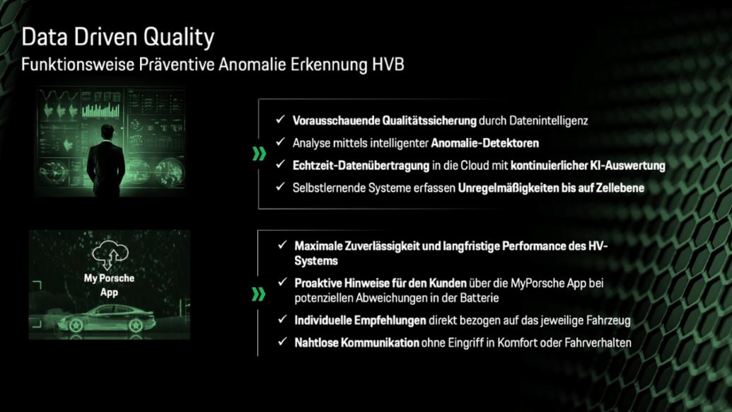 Funktionsweise von präventiver Anomalie-Erkennung (HVB), 2025, Porsche AG