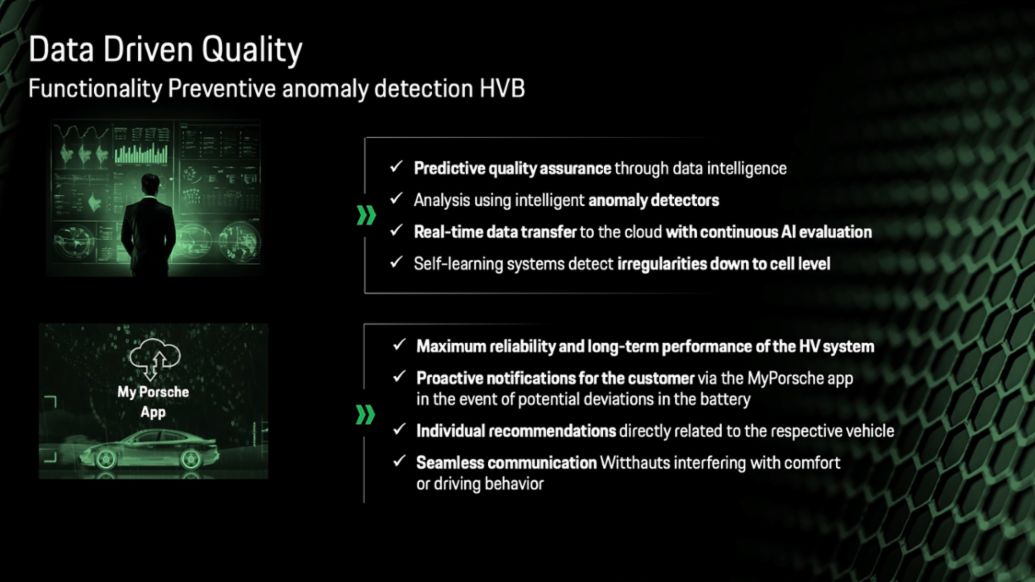Functionality of preventive anomaly detection (HVB), 2025, Porsche AG