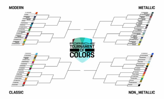 Porsche Tournament of Colors, round 1, 2021, PCNA