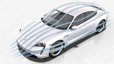Aerodinámica del Taycan: el mejor coeficiente aerodinámico de todos los Porsche