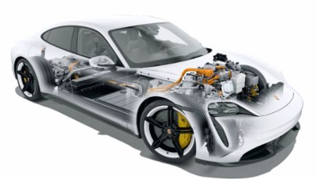Hochspannung – Porsche-Elektromotoren erklärt