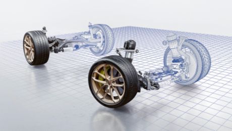 Porsche Engineering: Digital zum perfekten Mix