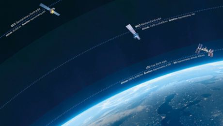 太空中的信号塔：人造卫星的重要性