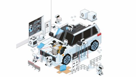 Prototipos rápidos
