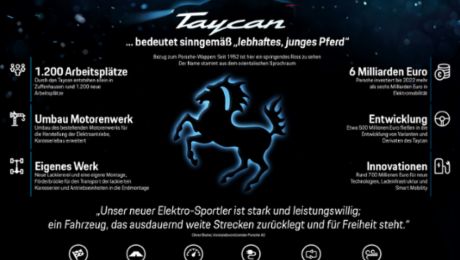 Mission E: la prima sportiva di Porsche elettrica al 100% si chiama Taycan