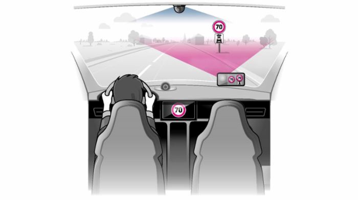 ADAS validation with the smartphone