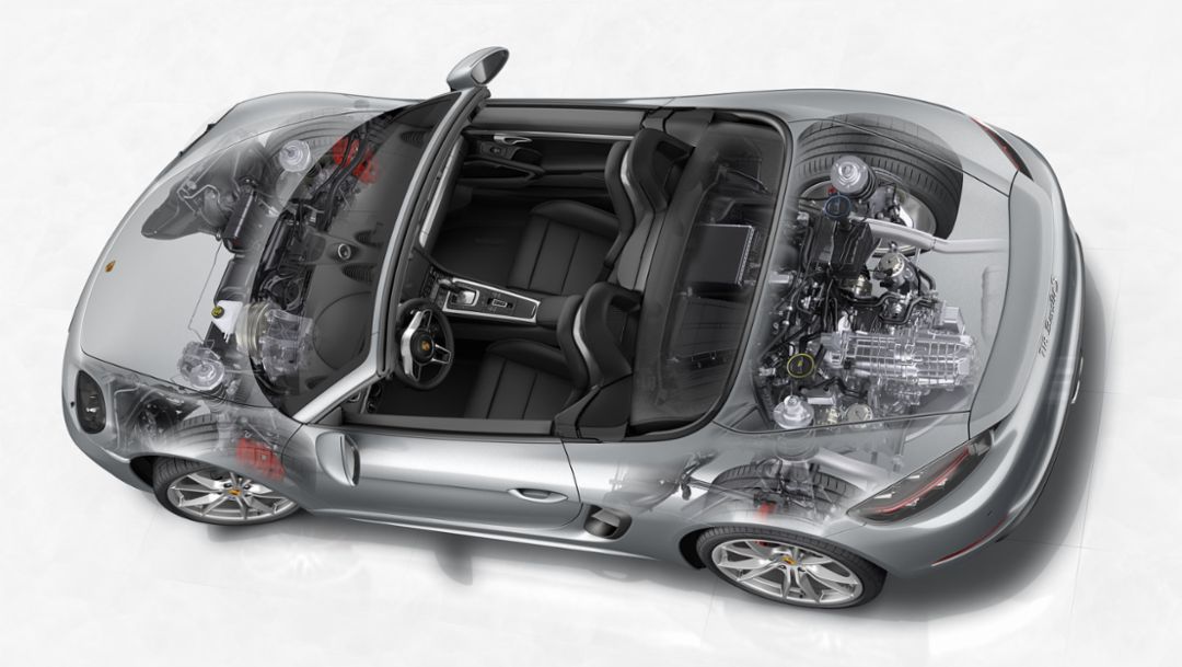 718 Boxster S - X-ray (engineering), PCNA