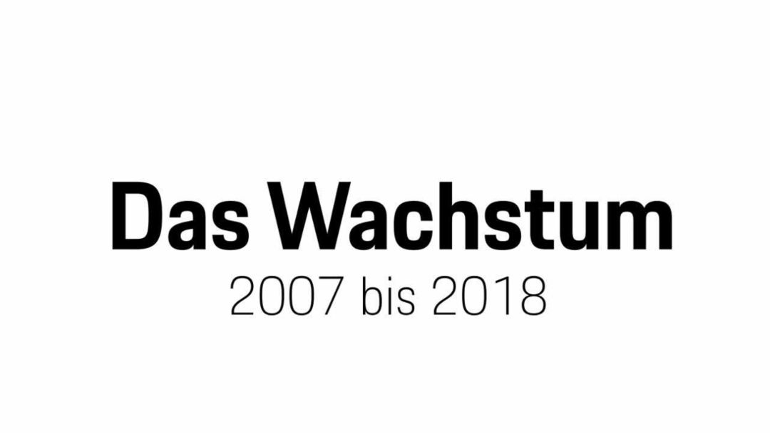 20 Jahre Porsche Leipzig: das Wachstum