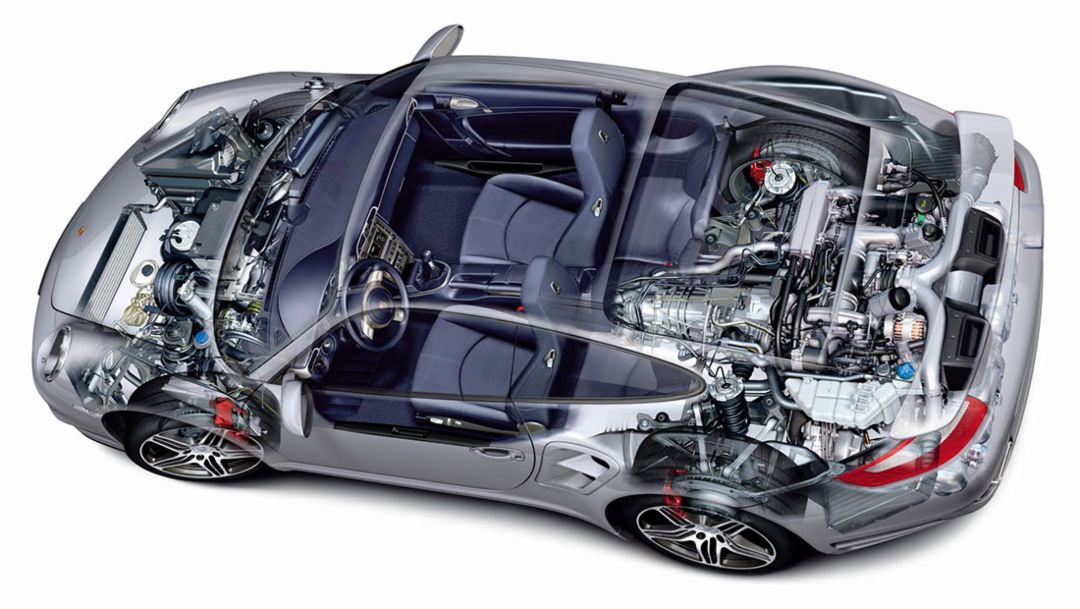 911 Turbo (2006), all-wheel drive, 2018, Porsche AG