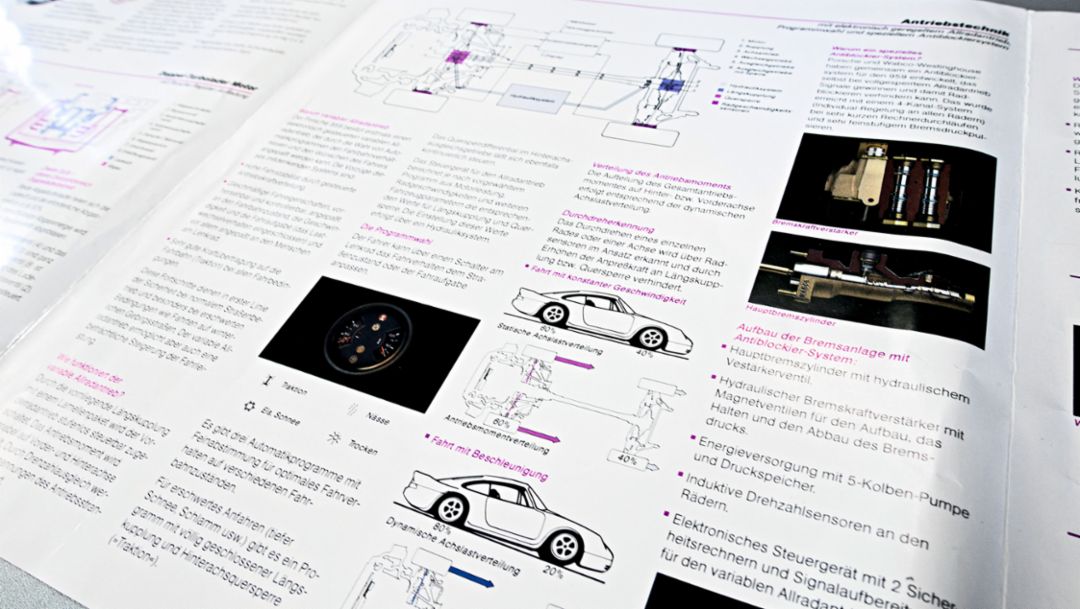 Porsche construction drawings, Weissach, 2018, Porsche AG