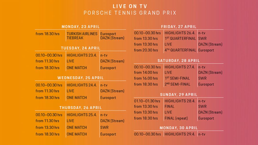 Live on TV, Porsche Tennis Grand Prix, 2018, Porsche AG