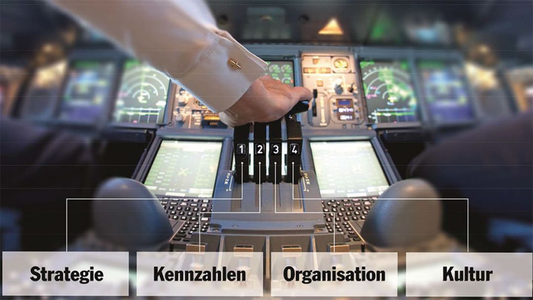 Hebel Steuerungssystem, 2016, Porsche Consulting GmbH