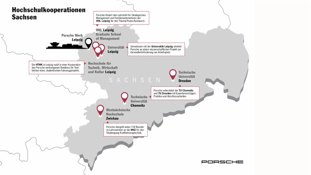 Infografik Hochschulkooperationen Sachsen, 2017, Porsche AG