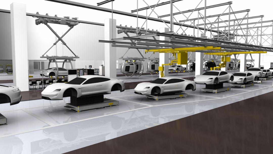 Rendering Produktion, 2018, Porsche AG