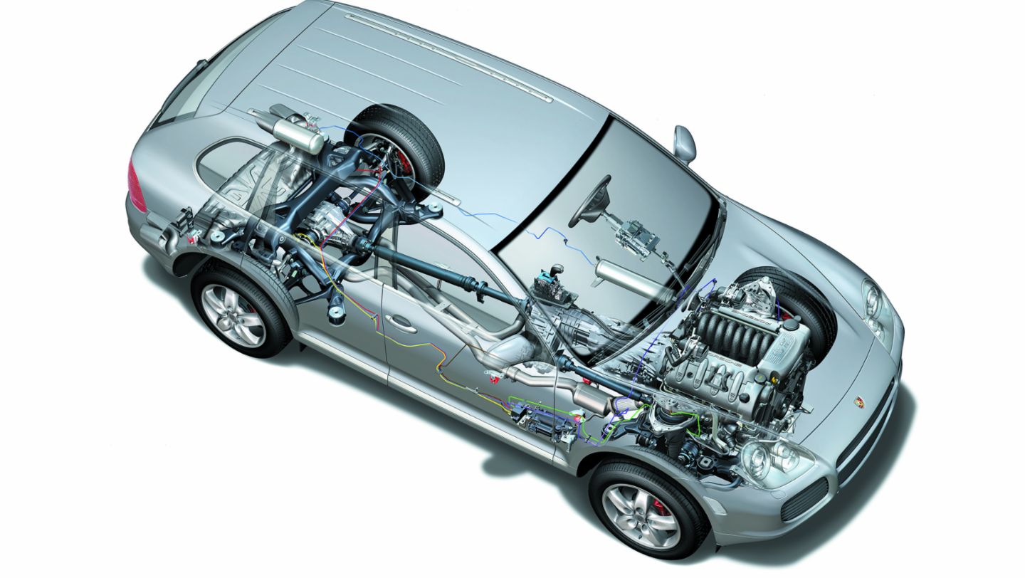 Radiografía del Cayenne Turbo de 2003 con PASM, 2022, Porsche AG