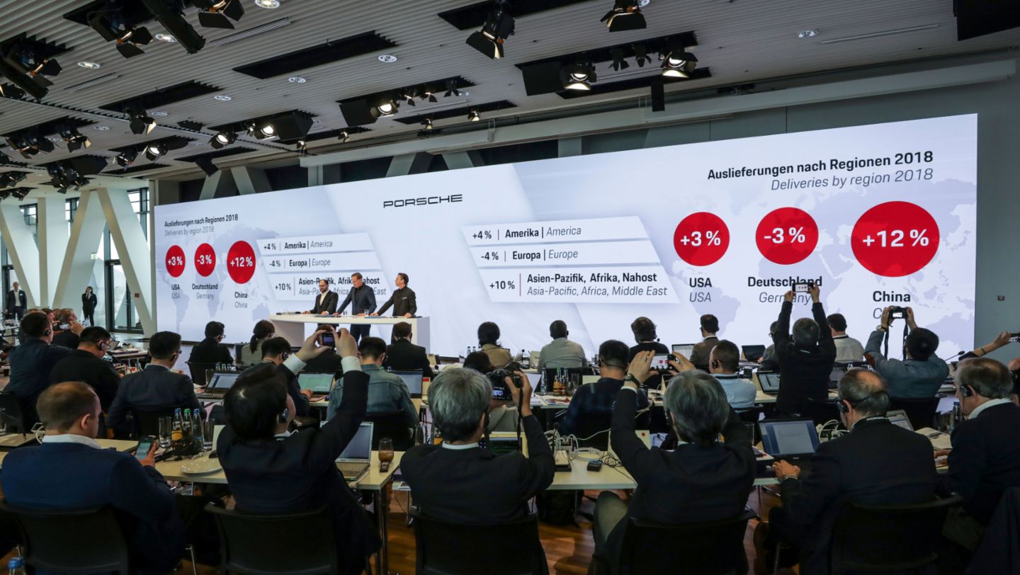 Jahrespressekonferenz, Zuffenhausen, 2019, Porsche AG