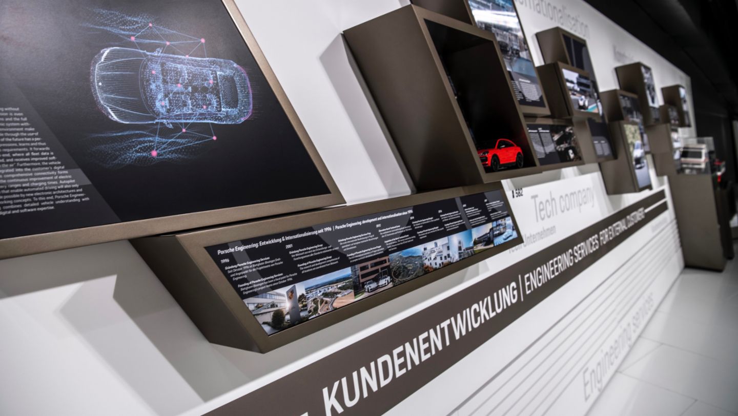Sonderausstellung „50 Jahre Porsche Entwicklung Weissach“, 2021, Porsche AG