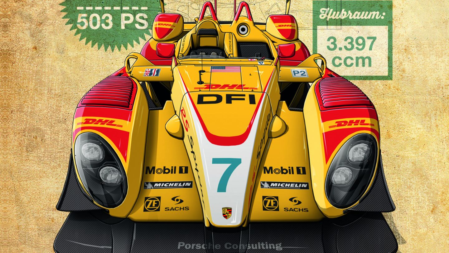 RS Spyder, 2005-2008, Porsche AG