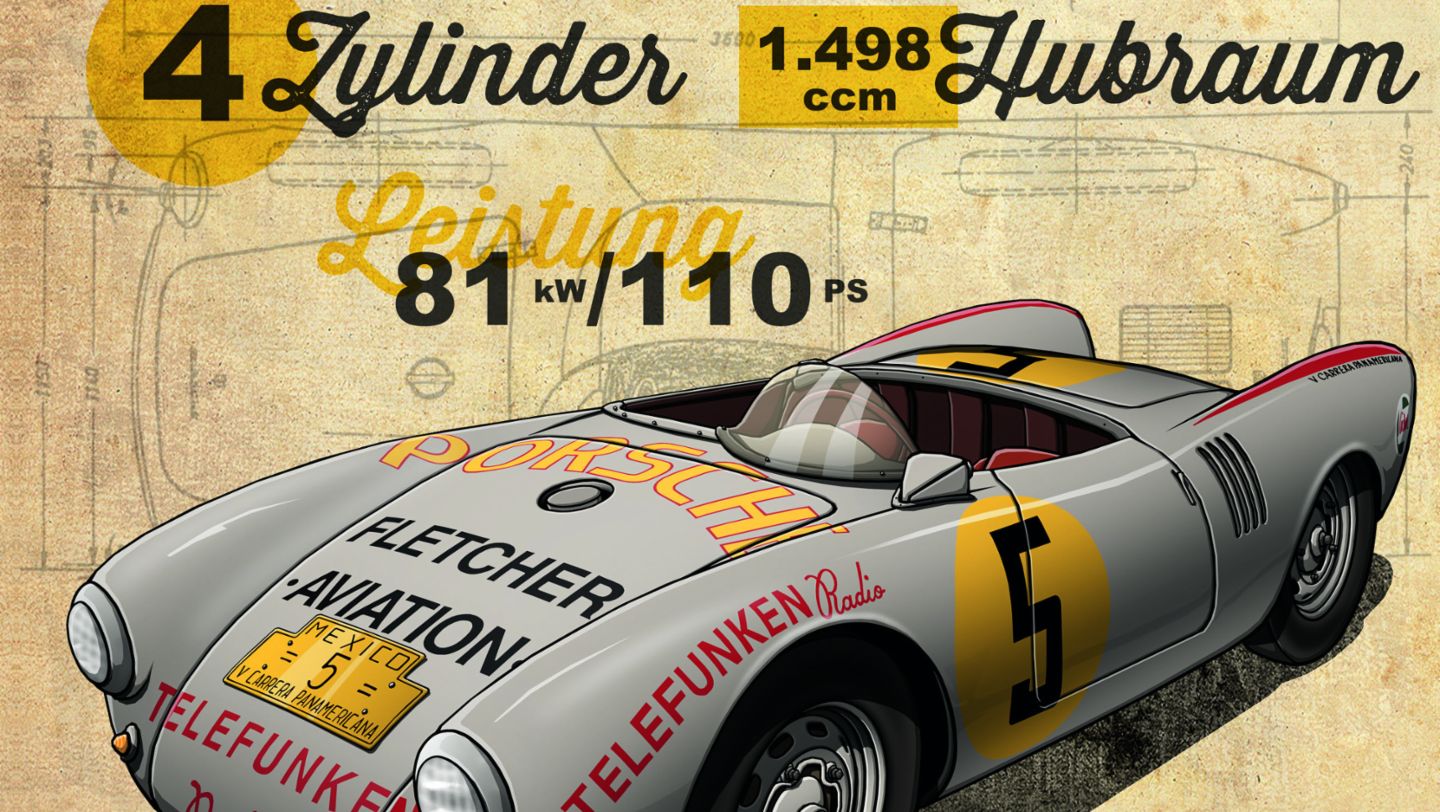 550 Spyder, 1954-57, Porsche AG