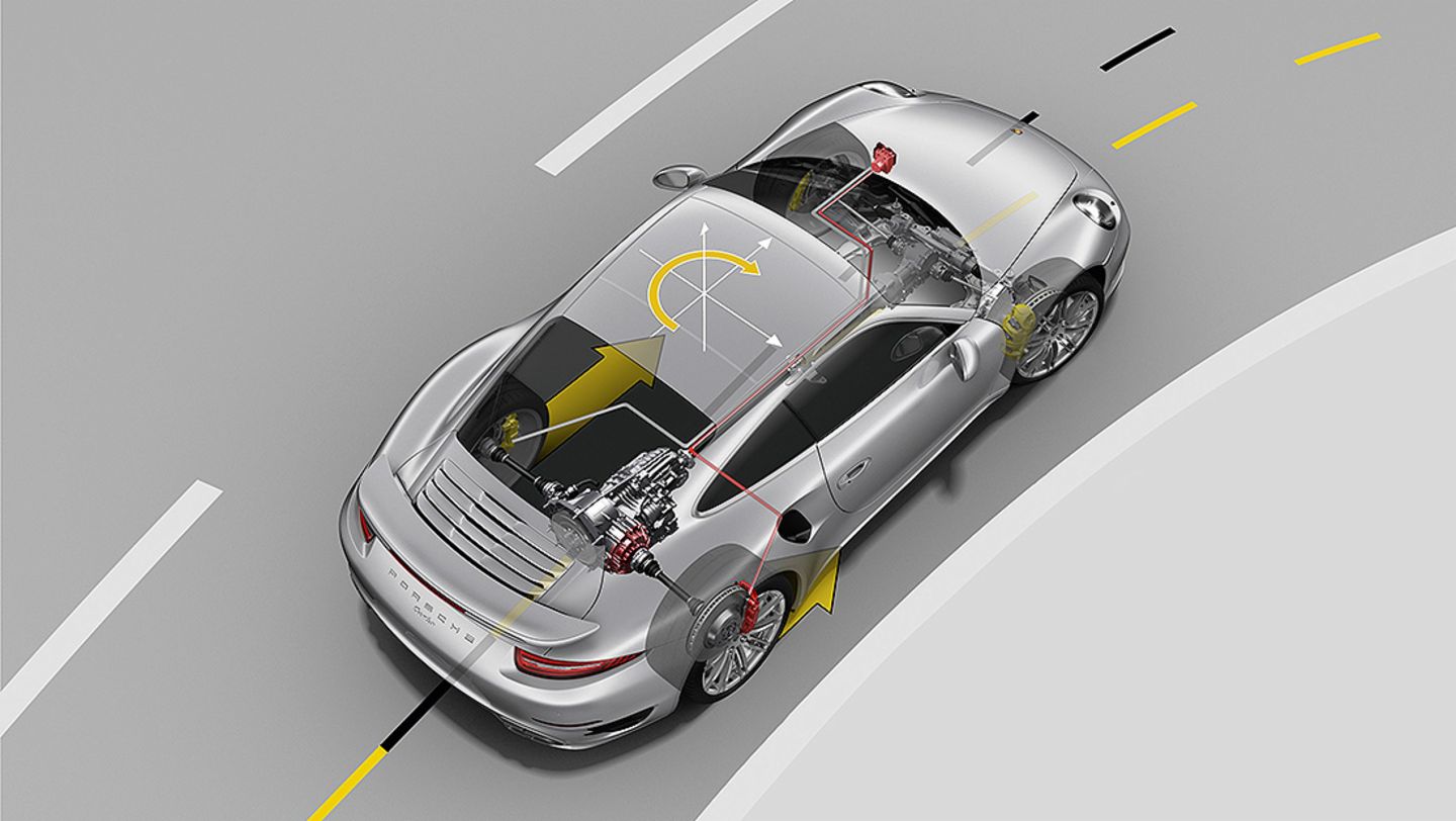 911 Turbo S Coupe,  Porsche Torque Vectoring Plus, Porsche AG