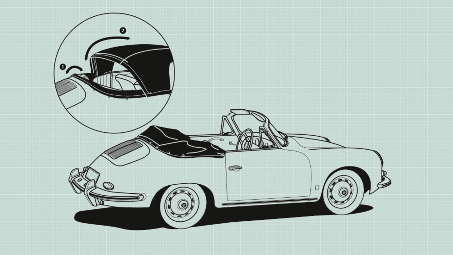 356 B Cabriolet, 1962, Porsche AG