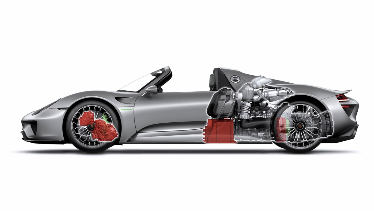 Porsche 918 Spyder, Weissach, 2014, Porsche AG