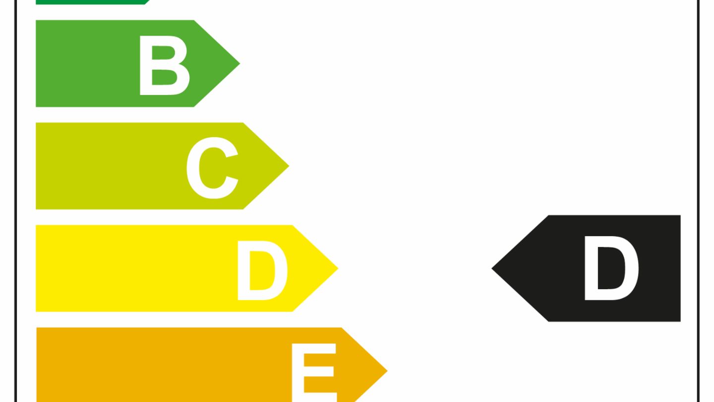 Categoria di efficienza energetica D