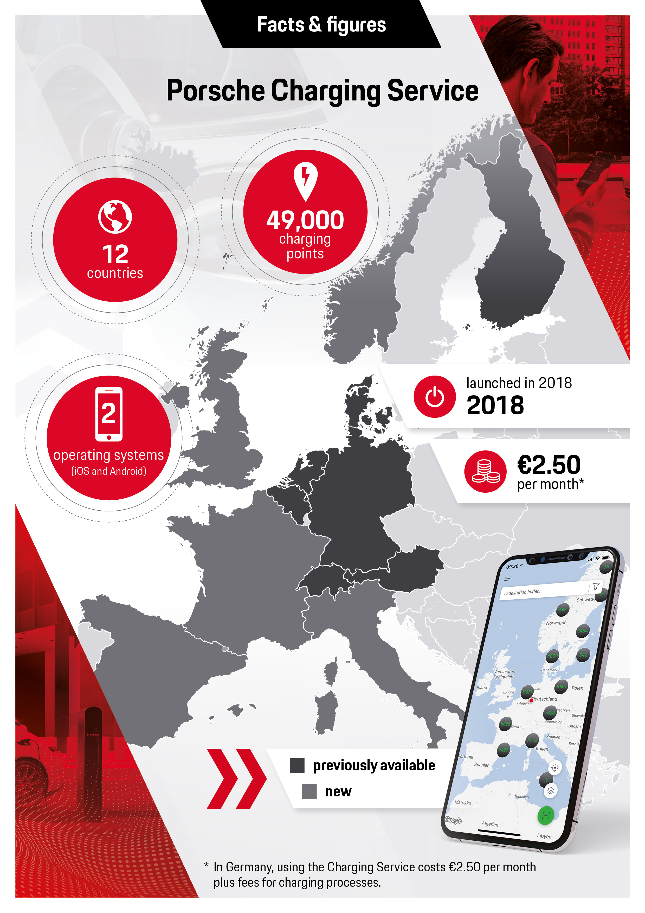Porsche Charging Service, Infographics, 2019, Porsche AG
