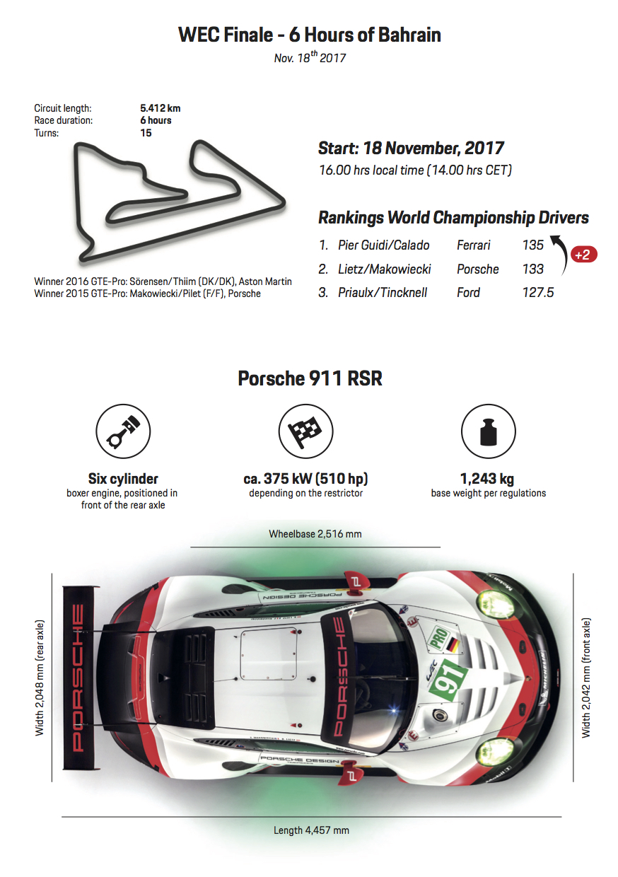 WEC Finale – 6 Hours of Bahrain, Porsche 911 RSR, Infografik, 2017, Porsche AG