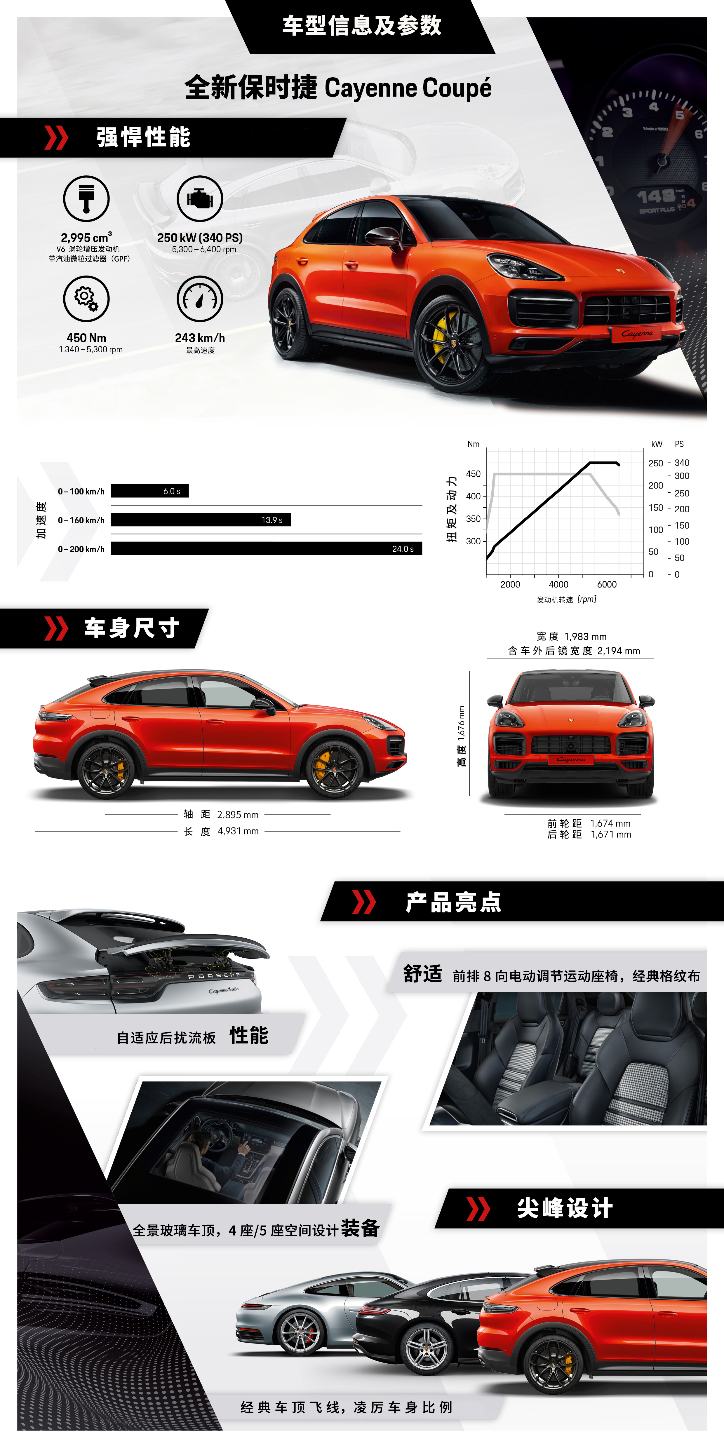 Cayenne Coupe 产品参数