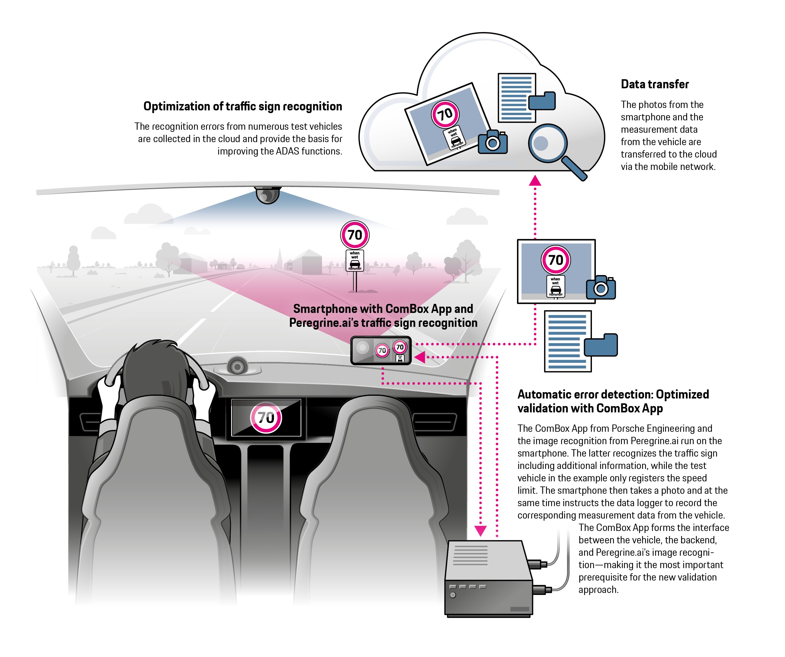 Image Alt Text